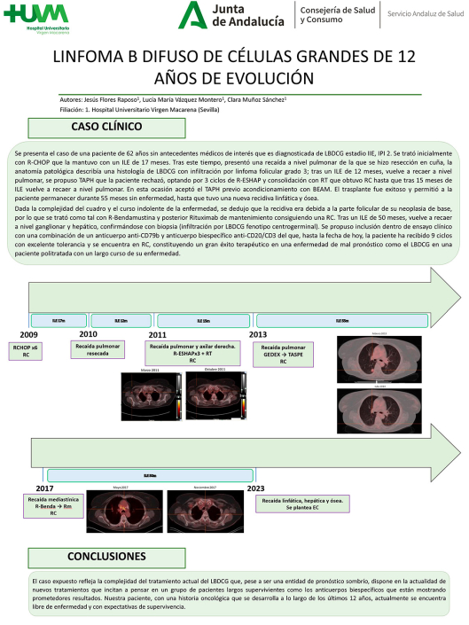 Póster - Curso Gotel 2023
